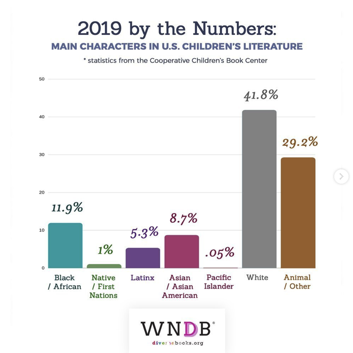 we-need-diverse-books-adlit